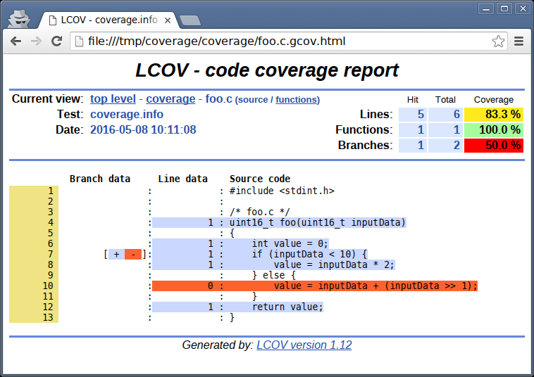 Looking at foo.c report in LCOV